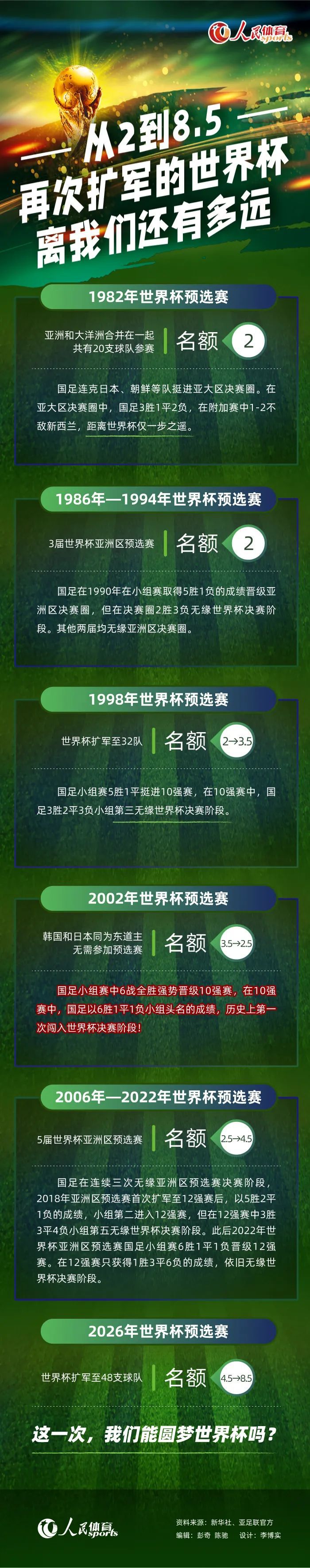 电话一通，陈泽楷急忙说：少爷，我听说您跟吴家的保镖起冲突了？叶辰嗯了一声，说：你的情报还挺及时啊。